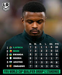 manutd not in standings