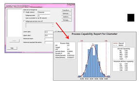 Berechnung von cpk, cp und ppm. How Cpk And Ppk Are Calculated Part 1