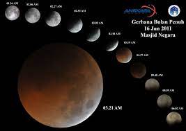 Kita tidak bersujud menyembah bulan. 7 Amalan Sunnah Rasulullah ï·º Ketika Berlaku Gerhana Shafiqolbu