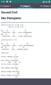 Chord second civil aku, kau, dan kenanganku. Chord Second Civil Aku Kau Dan Kenangan Chord Walls