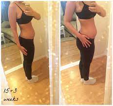 Hei så fint du kontakter ung.no. Annelinsta Gravid Oppdatering Uke 16