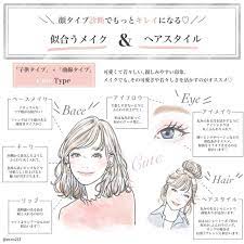 誰でもすぐキレイに可愛くなれる 顔タイプ診断でわかる 似合うメイク ヘア michill ミチル パーソナルカラー オータム メイク 顔 診断 ブルーベース メイク