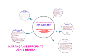 Kemalangan jalan raya semakin meningkat setiap hari. Karangan Berformat Jenis Berita By