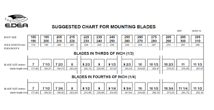 41 True To Life Jackson Ice Skates Sizing Chart