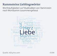 Rammstein Was In Den Lyrics Versteckt Ist Musik Dw 16 08 2019