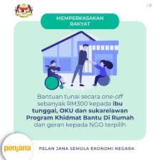 Please fill this form, we will try to respond as soon as possible. Kpwkm On Twitter Bantuan Tunai Secara One Off Sebanyak Rm 300 Kepada Ibu Tunggal Oku Dan Sukarelawan Program Khidmat Bantu Di Rumah Dengan Geran Kepada Ngo Terpilih Penjana Bersamamenjanaekonomi Kpwkmprihatin Https T Co 5ljgbmcdbm