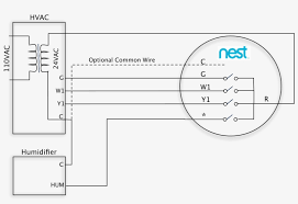 An initial take a look at a circuit diagram. Stand Alone Hum 1 Wire At Nest Wiring Diagram Furnace Nest Thermostat Wiring Diagram Free Transparent Png Download Pngkey