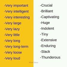Pin By Amanda Coetser On Frases Cursis In 2020 Learn English Words Advanced English Vocabulary English Vocabulary Words