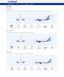 Interjet Fleet 2018