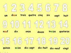 The number 12 (twelve) is spelled douze in french. 29 French I Ideas Learn French Teaching French French Classroom