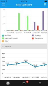 Keep in mind that it can take ebay 48 hours or more to review your case. Homavo Ebay Tools Ebay Solution Ebay Tracking Ebay Seller