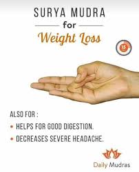 Home Quora Mudras Yoga Hands Restorative Yoga