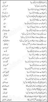 Pakistan General Knowledge Mcqs With Answers In Urdu General Knowledge Islamic Knowledge In Urdu General Knowledge Book