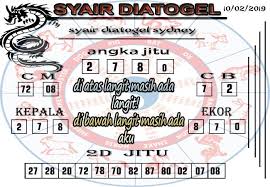Prediksi Syair Sydney 10 02 2019 Sydney Word Search Puzzle Social Security Card