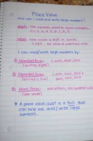 2 012 306 What Place Value Is The Underlined Digit What Is