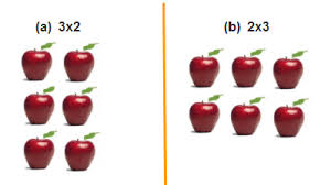 Check spelling or type a new query. 87 Gambar Apel Matematika Gambar Pixabay