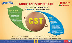 Home Page Of Central Board Of Indirect Taxes And Customs