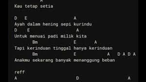 G d em d tlah kutuliskan satu puisi terakhir g d em d tlah kunyanyikan satu lagu tentang kita… Joni Agung Double T Ska Genjek Sni Lirik Kunci Gitar Nghenhachay Net