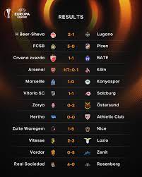 Ο τελικός του γιουρόπα λιγκ ξεχωρίζει στο σημερινό πρόγραμμα, ωστόσο ενδιαφέρον έχουν και τα πρώτα παιχνίδια των μπαράζ ανόδου/παραμονής σε ελλάδα, γερμανία, πορτογαλία και αυστρία. Uefa Europa League On Twitter Results In The Late Uel Games Historic Win For Ostersund Arsenal 0 1 Koln At Half Time Details Https T Co 1f6yfgexzj Https T Co Cepelkuwfn