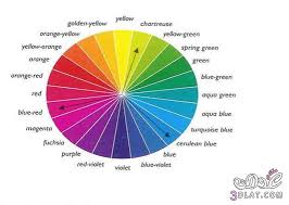 Maybe you would like to learn more about one of these? ØªÙ†Ø³ÙŠÙ‚ Ø§Ù„Ø£Ù„ÙˆØ§Ù† Ø¹Ù†Ø¯ Ø§Ø®ØªÙŠØ§Ø± Ø§Ù„Ù…Ù„Ø§Ø¨Ø³ Ø§Ù… Ø·Ø§Ø·Ùˆ