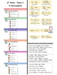 تلخيص منهج اللغة الانجليزية فى ورقات بسيطة للصف الثالث الابتدائى