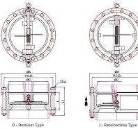 Dual Plate Check Valve Manufacturer