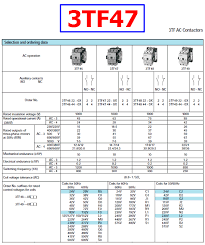 Siemens Contactor Selection Chart Prosvsgijoes Org