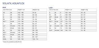 Aqualung Fins Size Chart Www Bedowntowndaytona Com