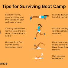 A range of fun and totally doable exercises, from a to z. Surviving Army Basic Training
