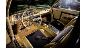 Image result for Forum Dark Blue 1964 AMC