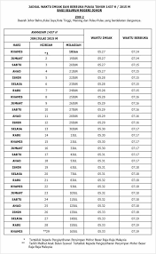 Takwim dan jadual ini disusun bagi memudahkan anda untuk untuk melihat atau menyemak waktu berbuka puasa dan imsak mengikut negeri. Ciklilyputih The Lifestyle Blogger Waktu Buka Puasa 2015