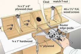 After Building The Router Table Fence Featured In Wood Magazine Issue 159 November 2004 P 40 I Added In 2020 Router Table Fence Router Table Benchtop Router Table