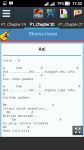 File_download download as pdf music_note midi. Kunci Gitar Raja Dangdut Latest Version For Android Download Apk