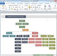 Organigramme D Entreprise Vente Au Detail Organigramme Mise En Page Vente Au Detail