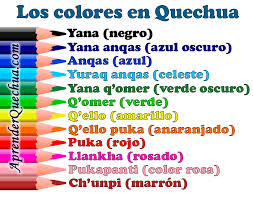 Gramatica 4 Conjugacion De Verbos En Quechua Presente Continuo Aprender Quechua Online