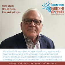 International Gaucher Day