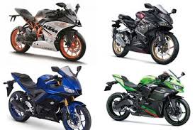 Namun banyak orang yang beranggapan harga m. Murah Mana Kawasaki Ninja 250 Atau Motor Sport 250 Cc Lainnya Nih Daftar Harganya Per Oktober 2020 Motorplus