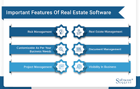 It makes it fun and easy for everyone to collaborate, focus on what's important, and get more done at work. 25 Best Real Estate Software 2021 Get Reviews Free Demo