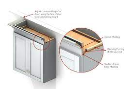 Scribe molding is a type of molding that is placed at the end of the cabinets where they meet once the scribe molding is measured and cut properly, use your finishing nails to nail it to the particleboard. Types Of Moldings For Cabinets Cabinets Com