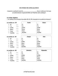 Pin On French Language Resources