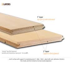 Today wood and wood effect laminate flooring is widely used to give a high quality appearance to modern floors. Three Layer Hardwood Flooring And Two Layer Middle Layer Cadorin