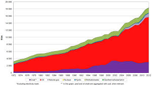 Matches charts vip data history odds league table. Https Germanwatch Org Sites Germanwatch Org Files Publication 15121 Pdf