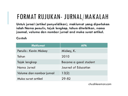Check spelling or type a new query. Format Apa Panduan Asas Dan Mudah