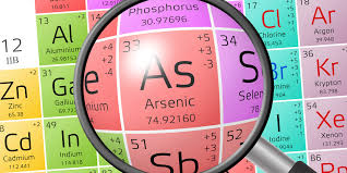 Glyphosate herbicides contain toxic heavy metals, including arsenic