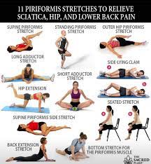 Pin By Sharon Matthews On Health And Wellness Piriformis Stretch Piriformis Muscle Piriformis