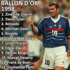 Zinédine zidane, mais pas que, s'était retiré de l'équipe de france après la finale de la coupe du monde 2006. Football Memories Auf Twitter 1998 Ballon D Or Rankings Footballmemories Passion120 Futbol Forzajuve Forzajuventus Finoallafine Juve Juventus Zizou Zidane Zinedine Zinedinezidane Bianconeri Equipedefrance France Allezlesbleus Ligue1