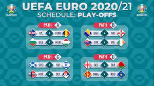 The euro 2021 draw has been finalised with the 24 qualified teams knowing when and where they will be the first match will be held on 11 june 2021 with turkey vs italy at the stadio olimpico in rome. Watch Uefa Euro 2020 2021 Play Offs Match Schedule Fifa World Cup Countries Players News Videos Social Media Lifestyle