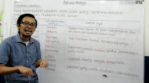 Dipersembahkan oleh panitia bahasa malaysia sk. Bahasa Melayu Tahun 4 Imbuhan Awalan Youtube