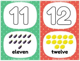 number flash cards printable 1 to 20 your home teacher