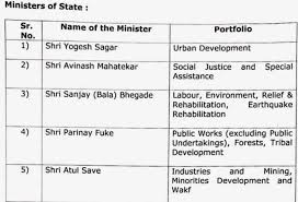 Mp cabinet minister list 2020 | minister of mp in hindi |mp list of ministers | madhya pradesh mantri list | mp cabinet mantri list. Maharashtra Cabinet Portfolios Announced Former Congress Leader Vikhe Patil Gets Housing Full List Here India Com